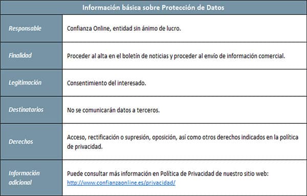 Cómo aplicar en tu web el sistema de información por capas